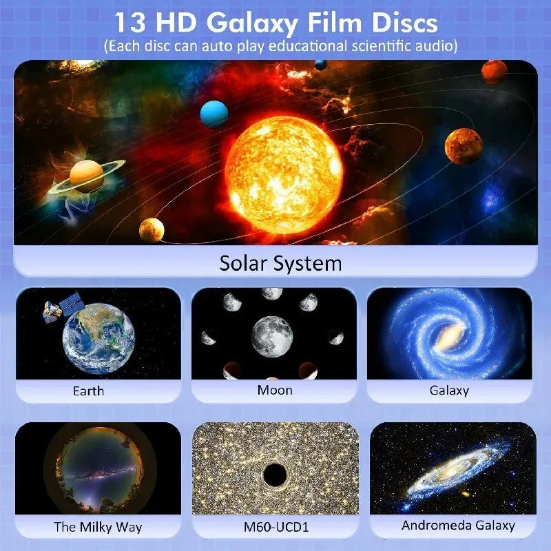 Galaxy Projector for Bedroom, HD Image Star Projector Galaxy Light Adjustable Knob, 13 Film Discs Planetarium Projector for Kids