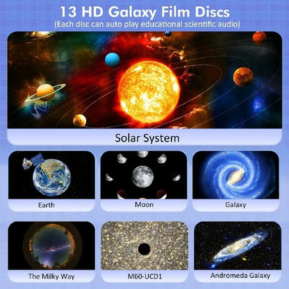 Galaxy Projector for Bedroom, HD Image Star Projector Galaxy Light Adjustable Knob, 13 Film Discs Planetarium Projector for Kids